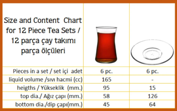 Kubbe Tea Set